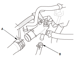 Engine Cooling System - Service Information